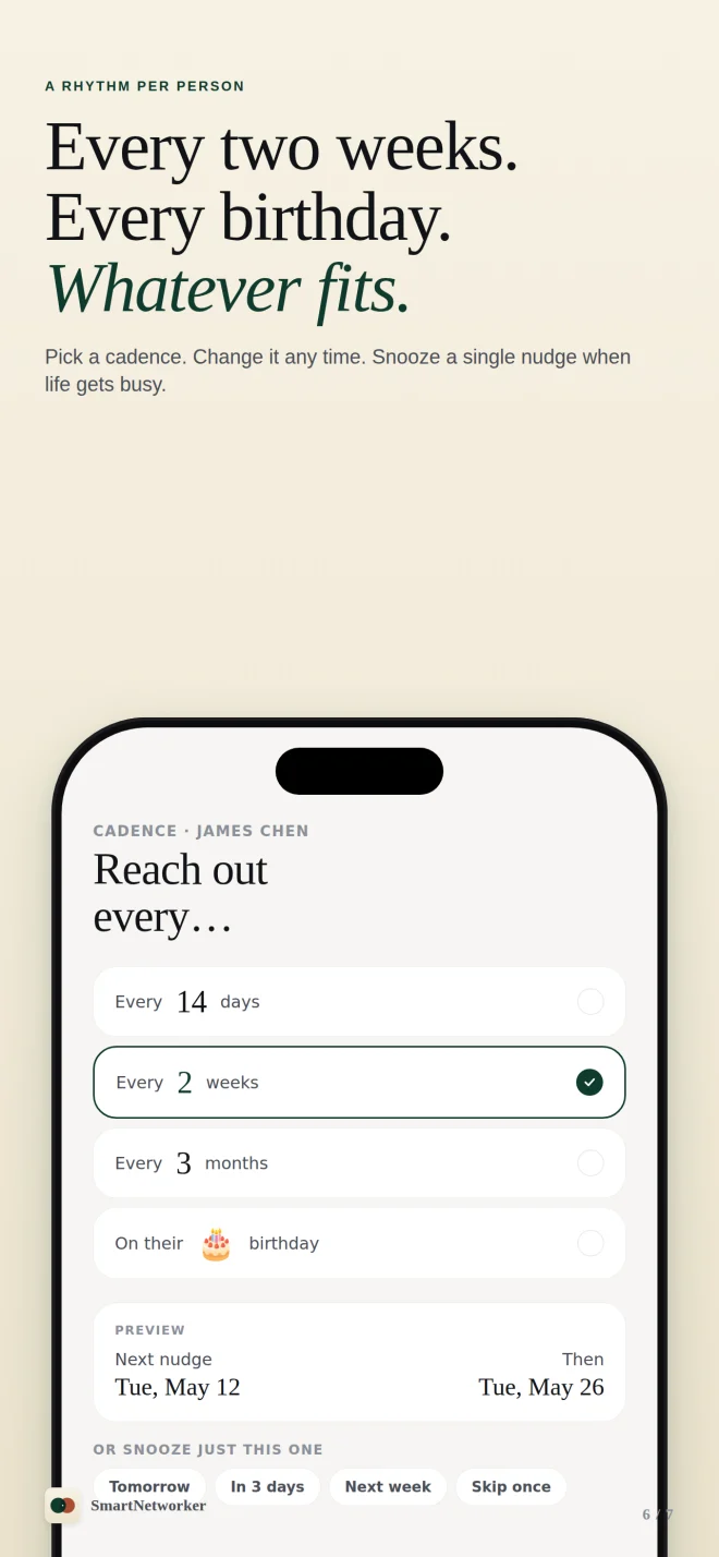Often cadence settings for a two-week reminder